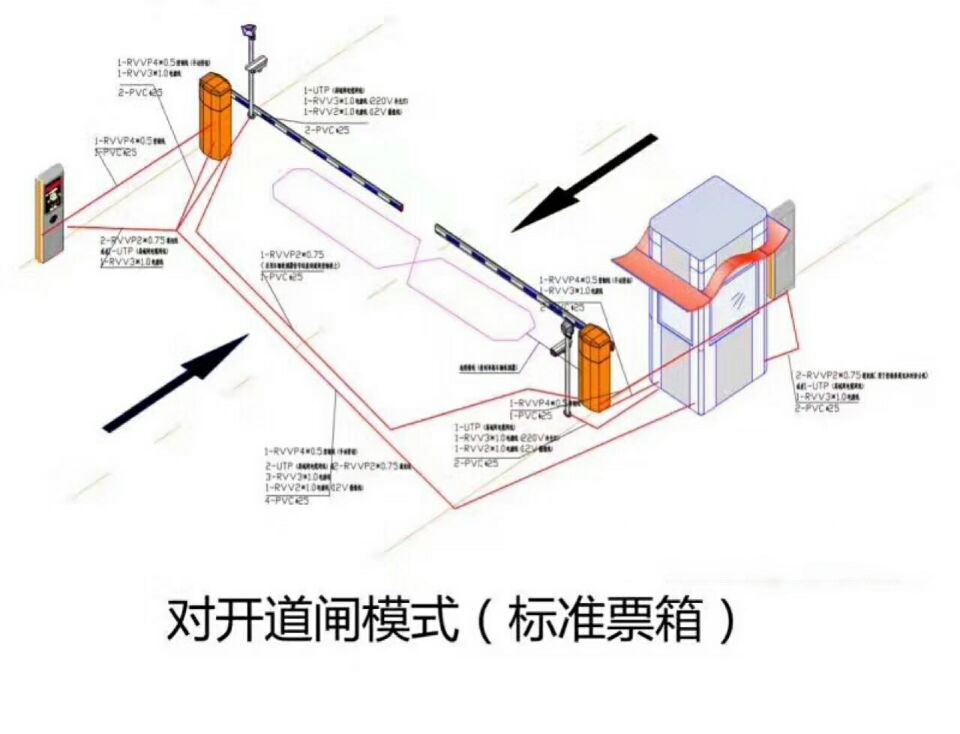 邱县对开道闸单通道收费系统