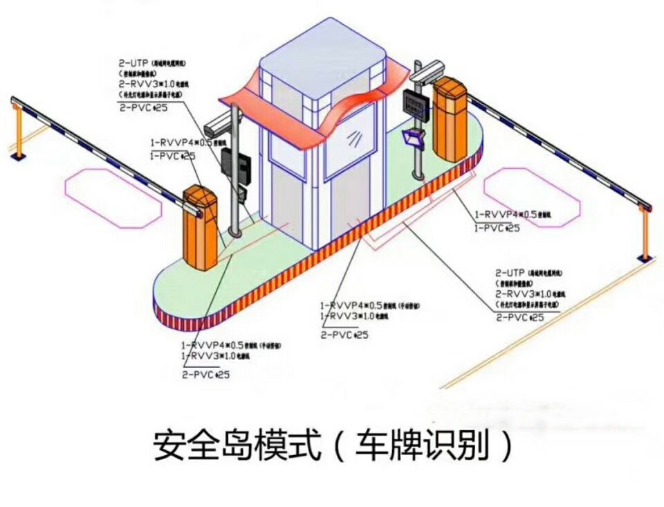 邱县双通道带岗亭车牌识别