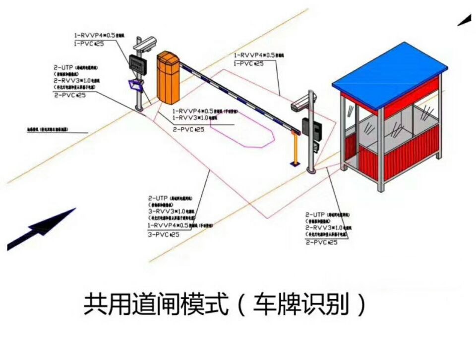 邱县单通道车牌识别系统施工